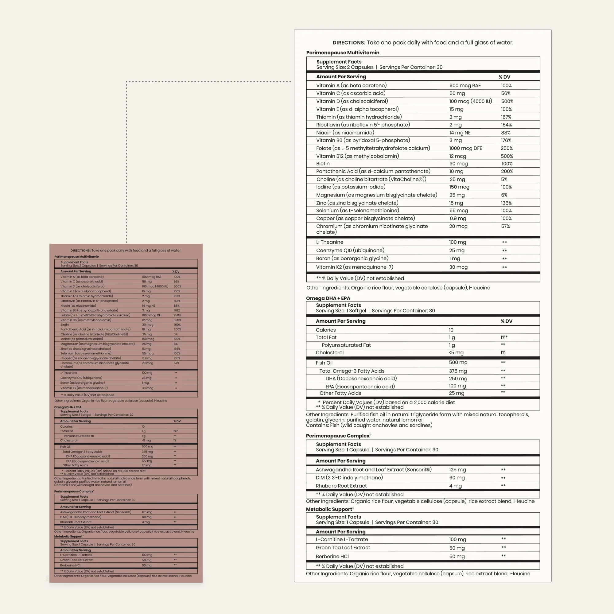 Perimenopause Bundle - Image 5